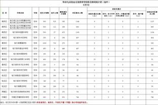 记者：托莫里和卡卢卢恢复米兰部分合练 卡拉布里亚复出时间待定